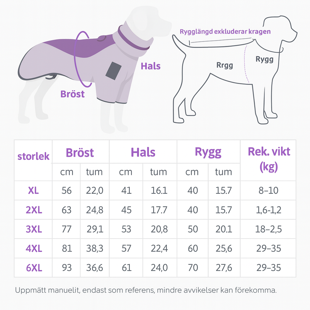 Vintertäcke för Stora Hundar- Håller Hunden Varm & Torr