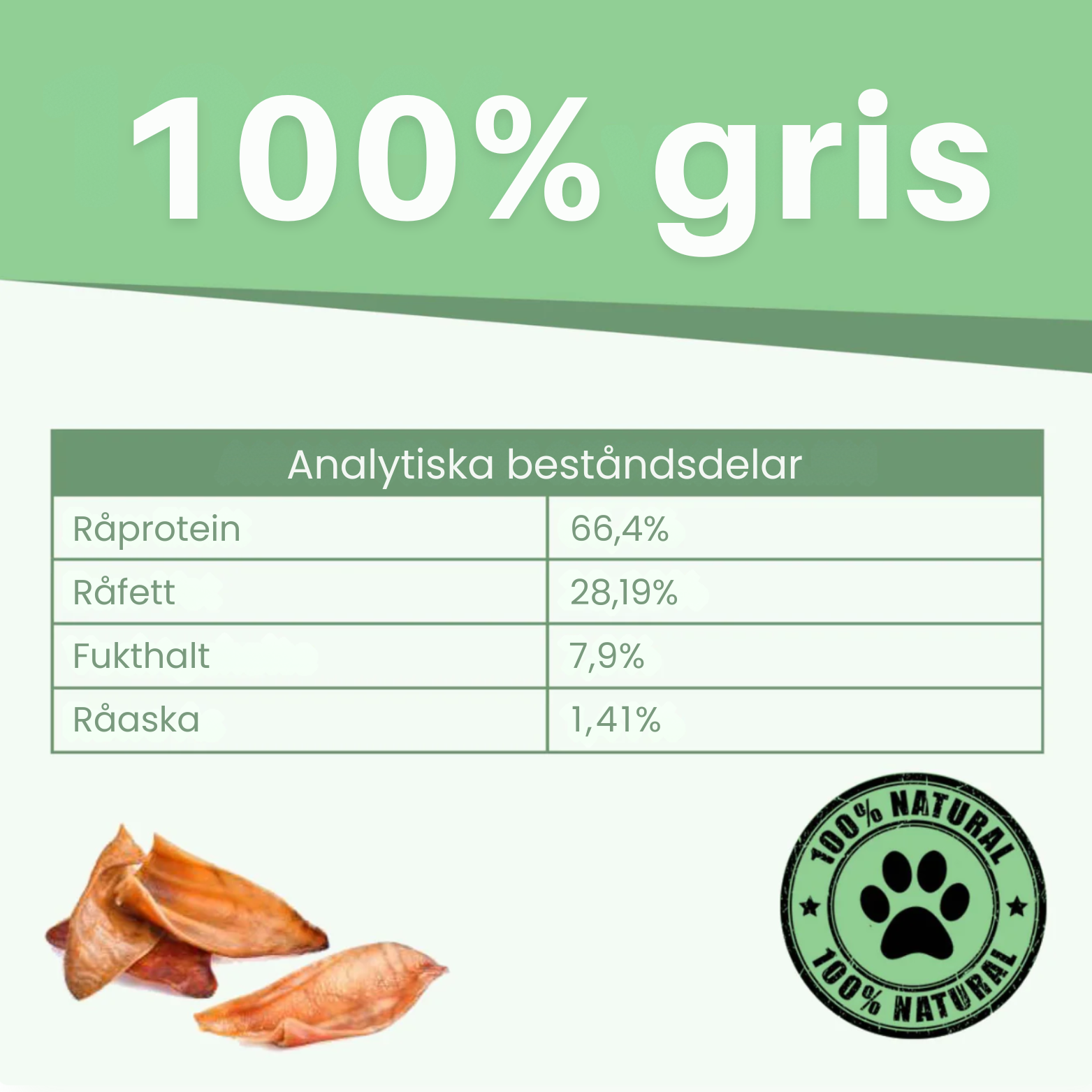 Mega Fläsköron XXL