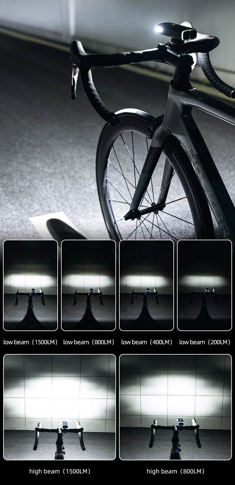 ROCKBROS RHL3000 Rechargeable Headlight