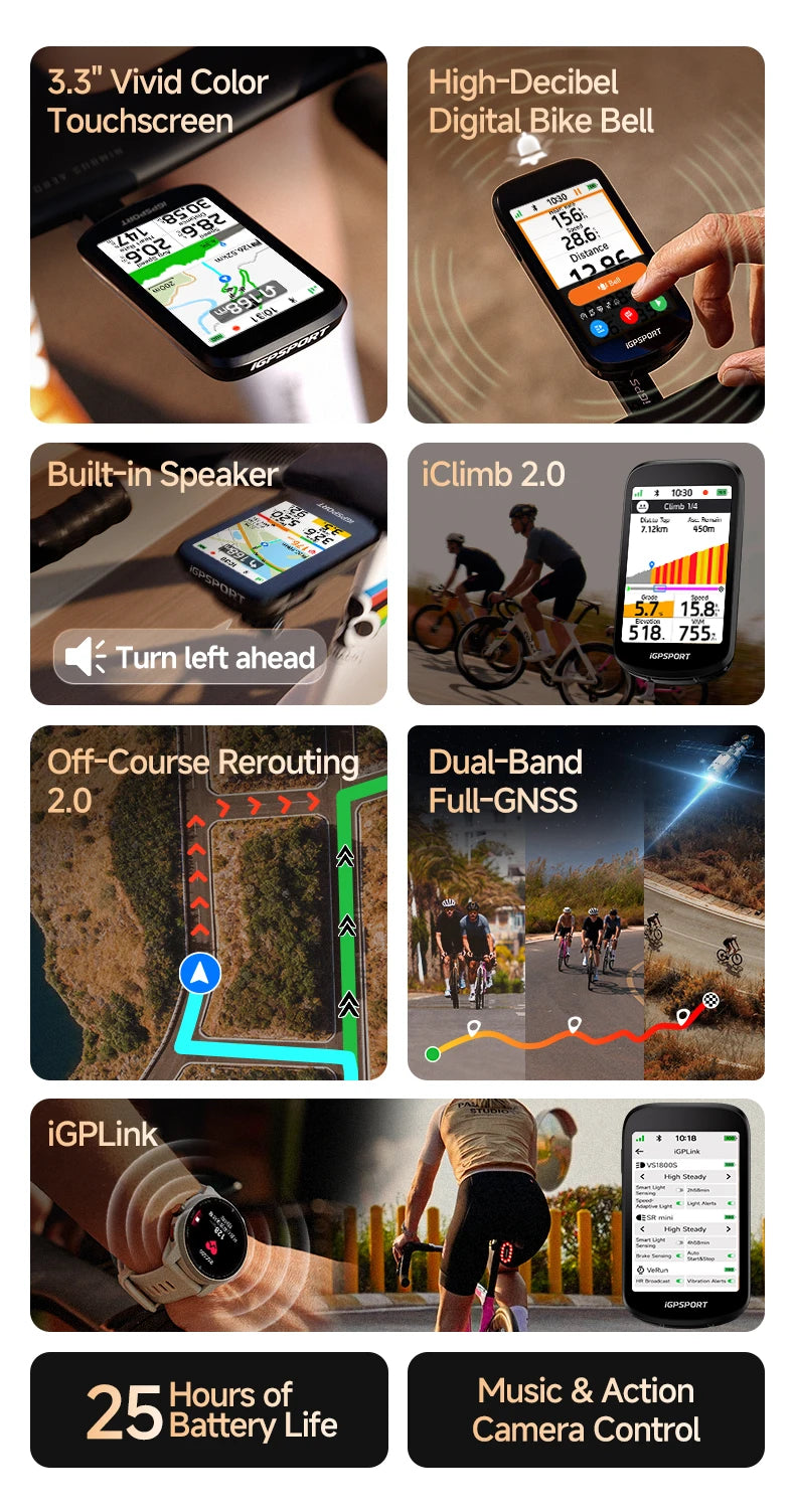iGPSPORT BSC500 GPS Bike Computer