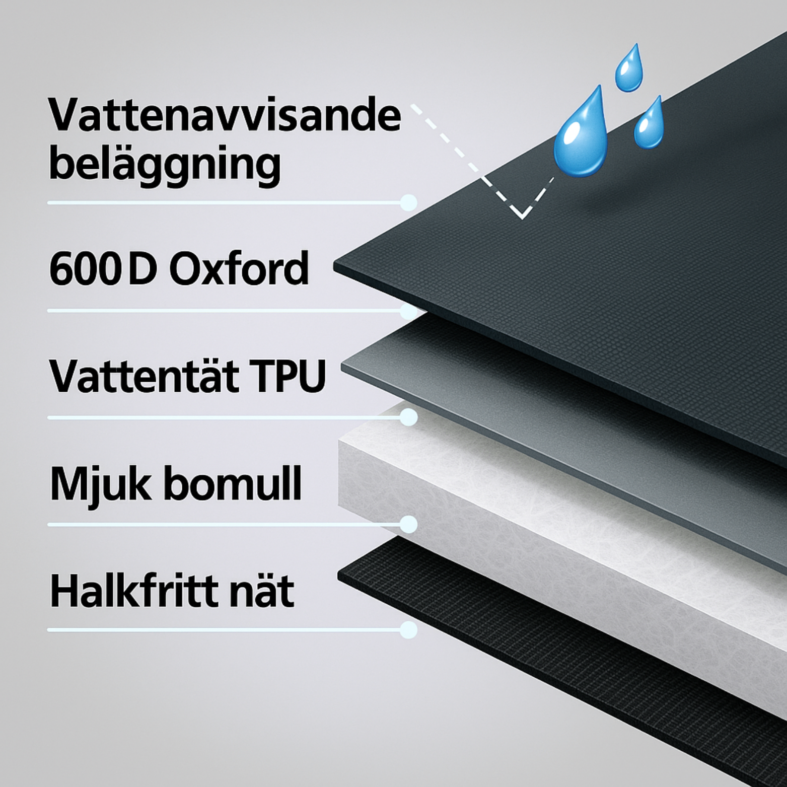 CarPaw Hammock – Vattentätt och reptåligt bilsätesskydd för husdjur