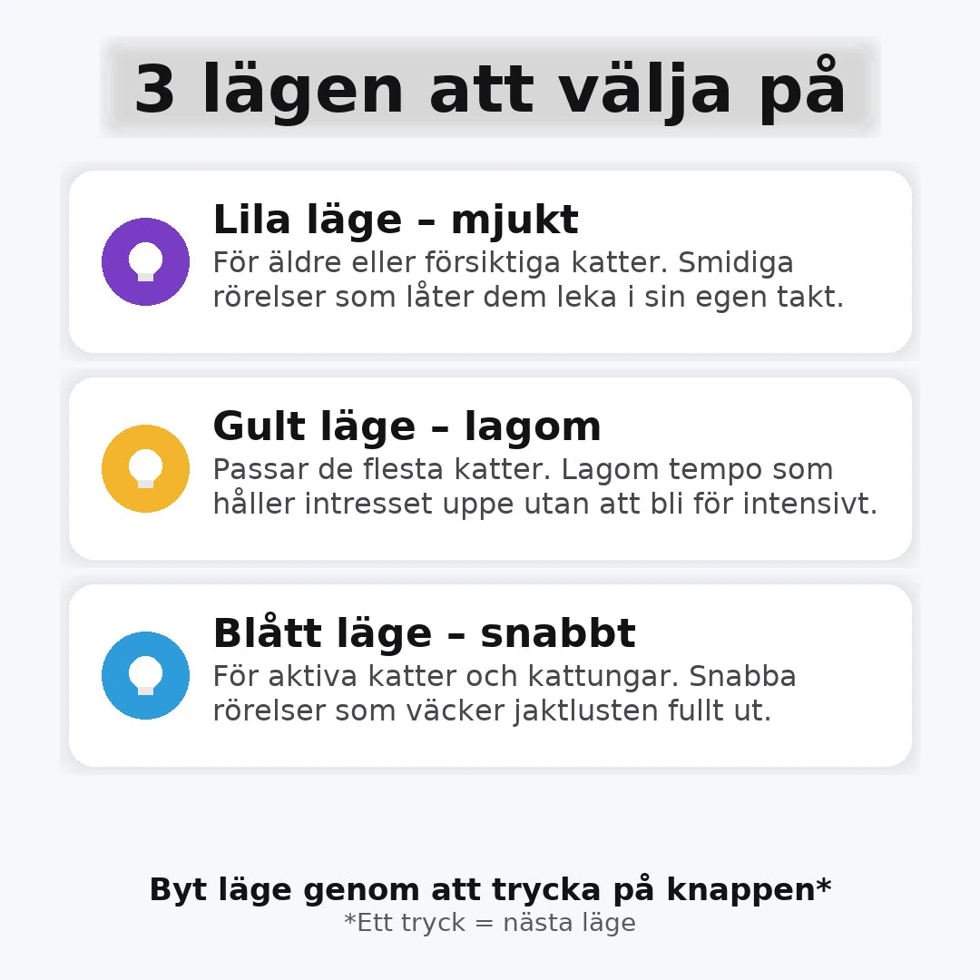 Kattkulor - Smart, självgående och blev årets kattleksak 2024